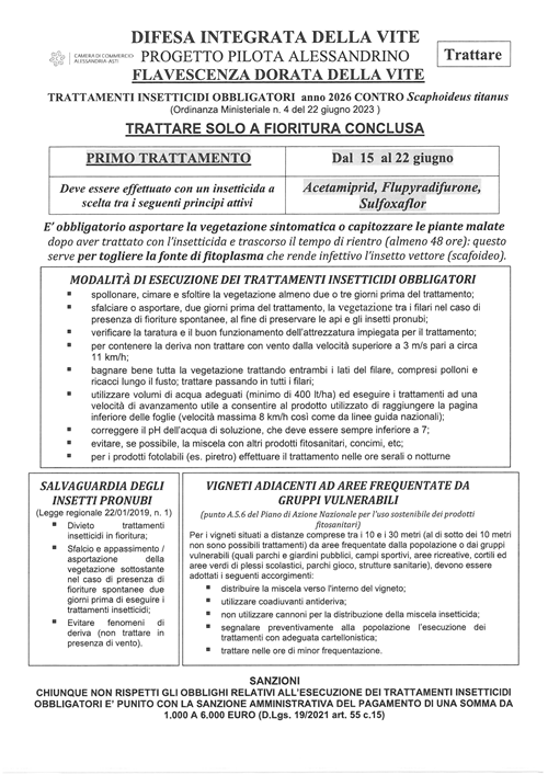 Bollettino di difesa fitosanitaria n. 6